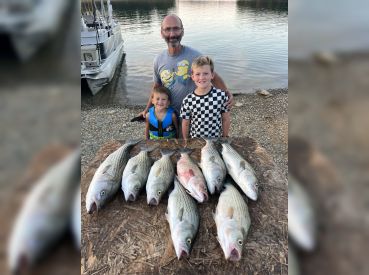 Striper Bandit Guide Service