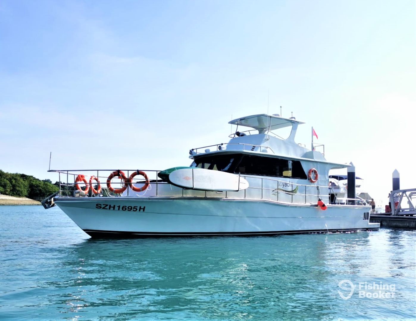 Boat Image