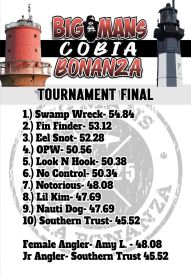 Seaford Report Photo 1