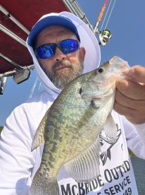 Sand Springs Report Photo 2