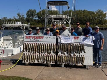 Limit Walleye catch for corporate group