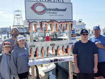 Destin Report Photo 1