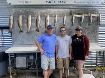 Sandestin Report Photo 1