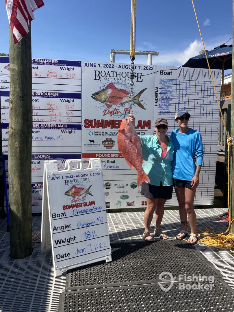 Destin Report Photo 0