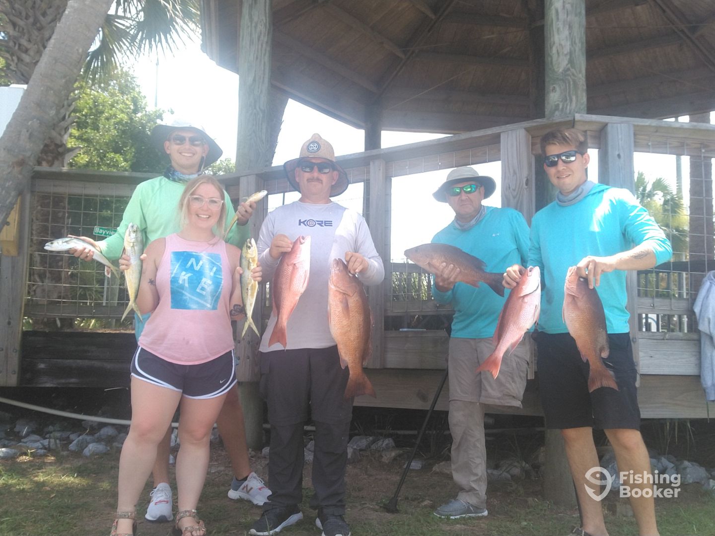 Panama City Report Photo 0