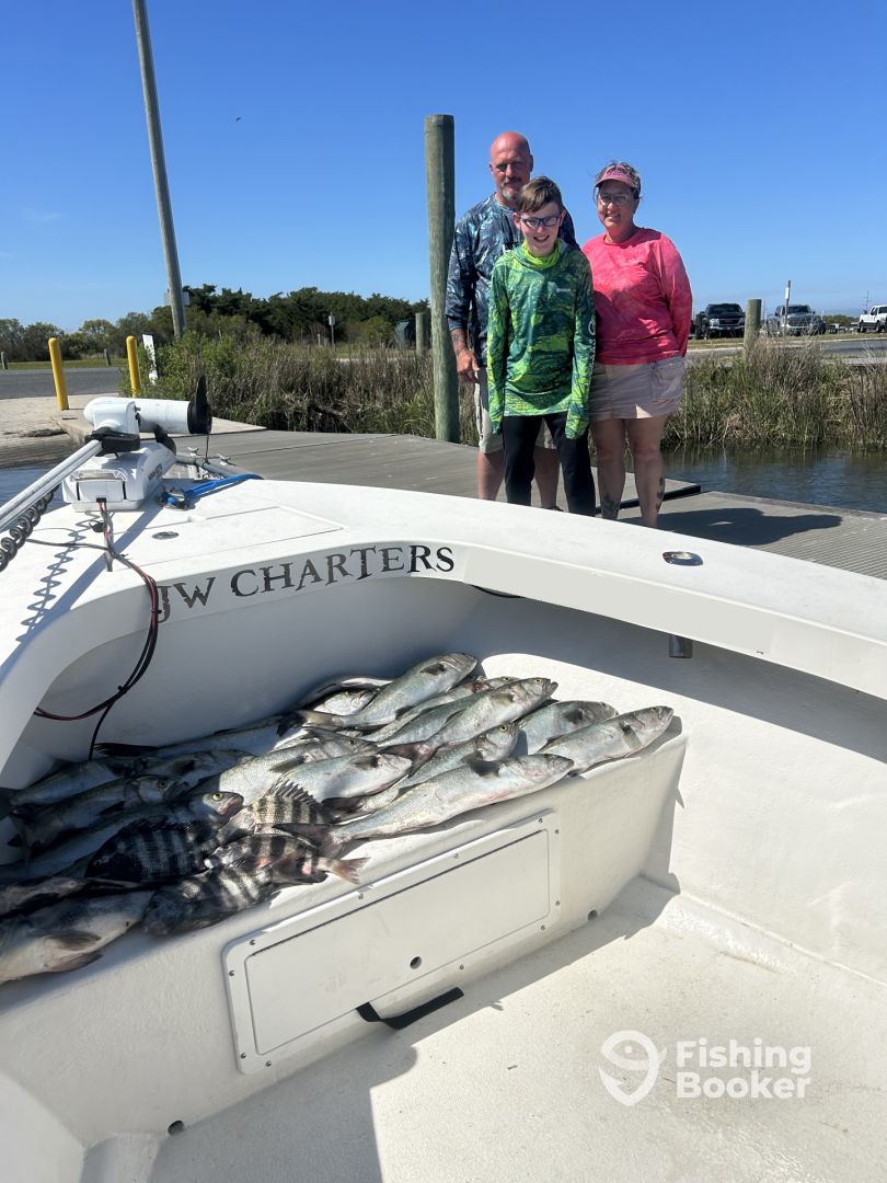 Nags Head Report Photo 0