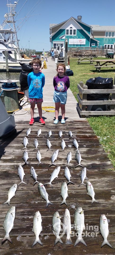 Hatteras Report Photo 0