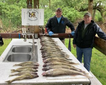 Limits and limits on Saginaw Bay
