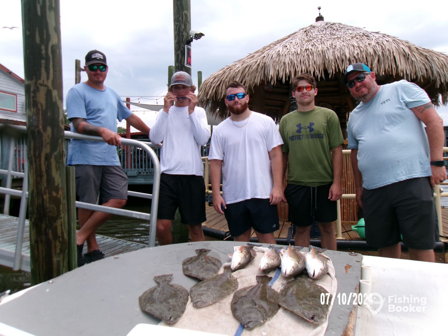 Little River Report Photo 0