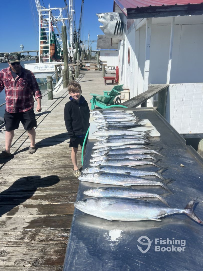 Holden Beach Report Photo 0