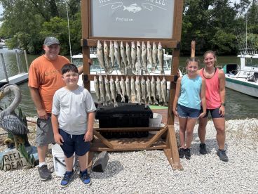 Fishing is hot!!  Limits most days!!  