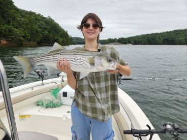 Tough Fishing conditions but great results