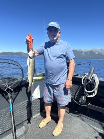 Second year in a row !