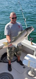 Great afternoon fishing.