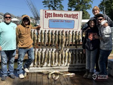 Great day on the lake. 