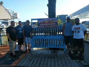 Walleye Charter