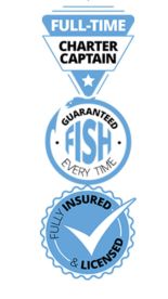 Bait and switch (listing is not accurate and will switch vessels on you)