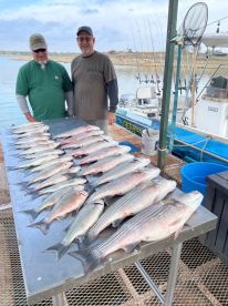 Successful Day on the lake!